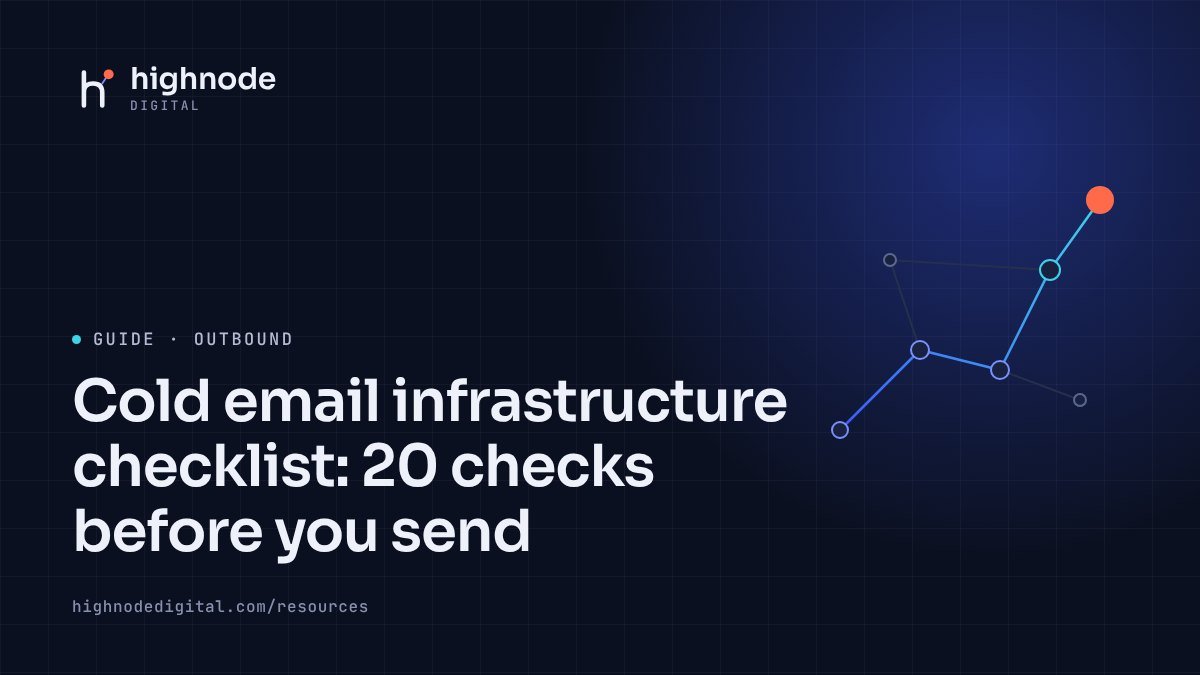 Cover image for the HighNode Digital guide: Cold email infrastructure checklist: 20 checks before you send