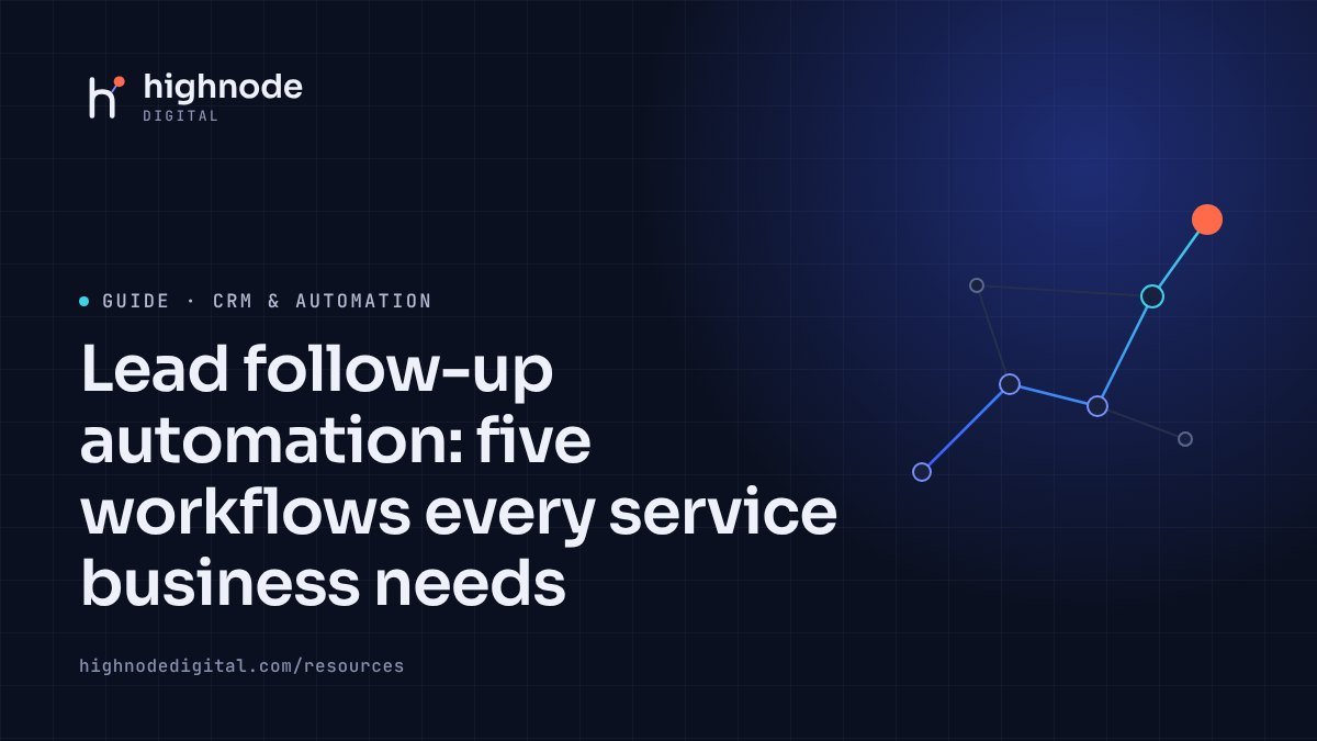 Cover image for the HighNode Digital guide: Lead follow-up automation: five workflows every service business needs